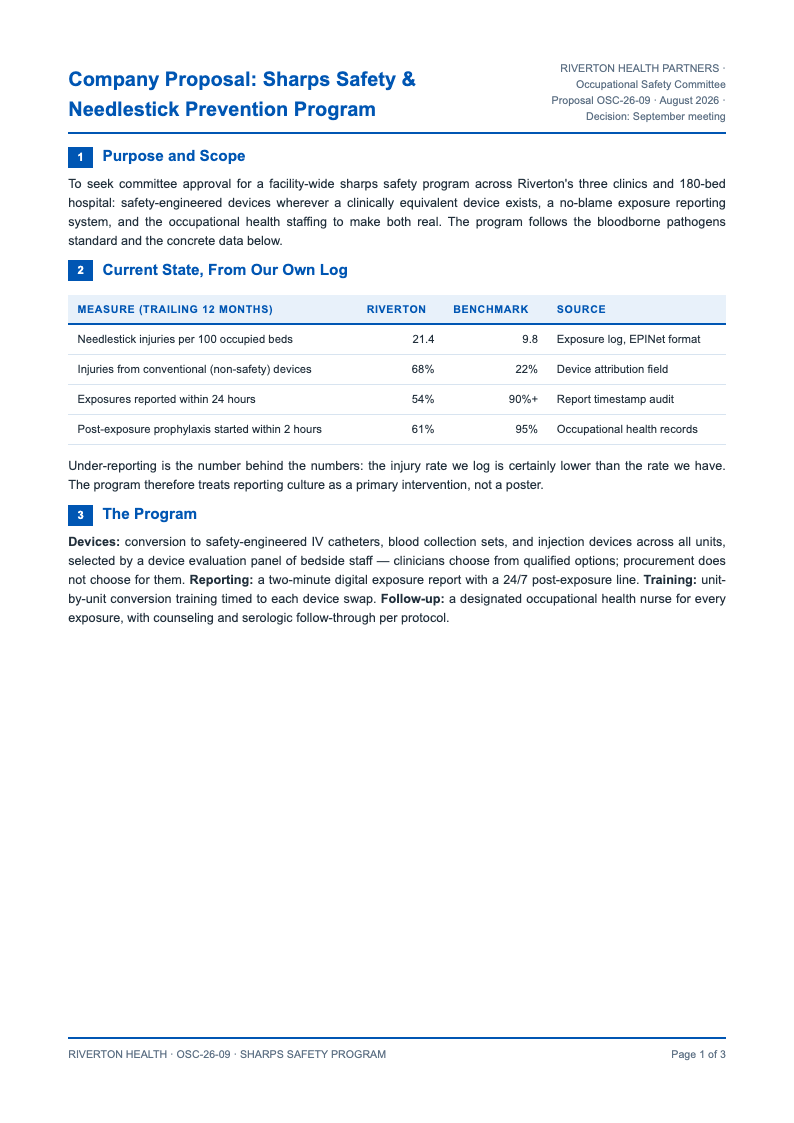 Medical report standard company proposal